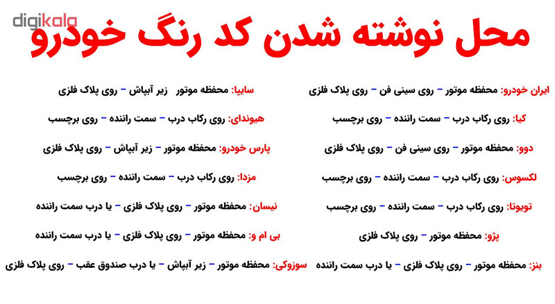 قیمت و خرید قلم خشگیر بدنه خودرو پوششکار نقره ای  l7 1250724 حجم 15 میلی لیتر